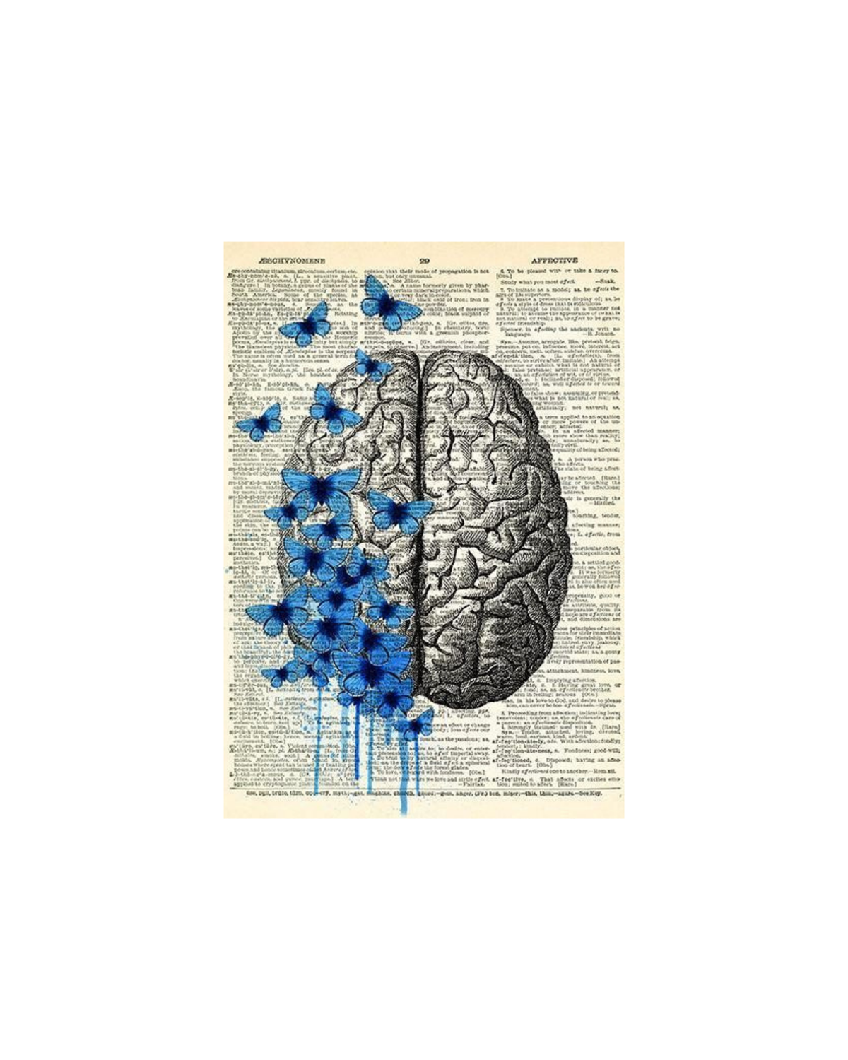 Brain Themed Posters